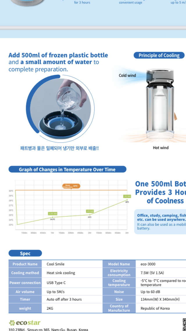 Personal cooling fan: Cool Smile